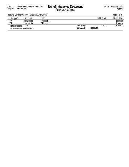 01 Journal Of Transaction Listing List Of Imbalance Document
